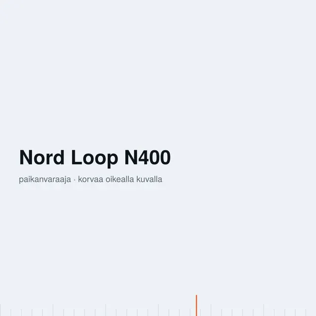 Nord Loop N400