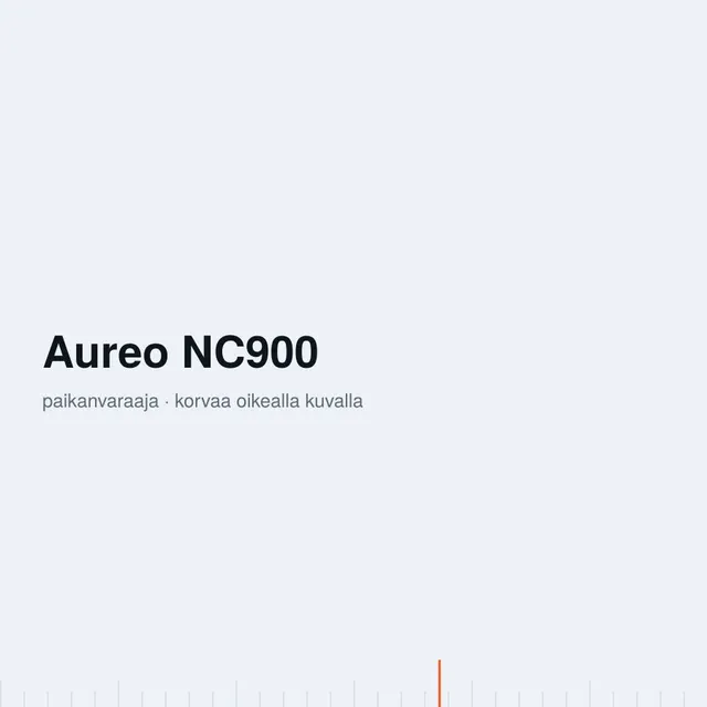 Aureo NC900
